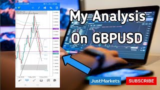 GBPUSD TECHNICAL OUTLOOK | SUNDAY 1ST OCTOBER 2023