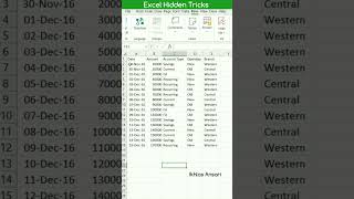 #howto Protect Only Few Cells In Sheet Protection Feature OF Excel #shorts #excel #exceltricks