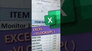 😱Magic of Vlookup Function in Excel 🙄Vlookup Function in Excel #shorts #ytshorts #excel #vlookup