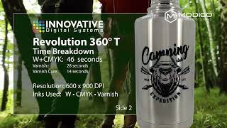 IDS Revolution 360T - Aluminium Bottle | Aluflasche | Bouteille En Aluminium