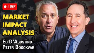 LIVE: Post-Election Market Reactions & Analysis - Peter Boockvar Q&A