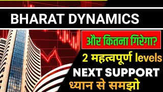 BHARAT DYNAMICS कहा तक गिरेगा? जानिए सभी points