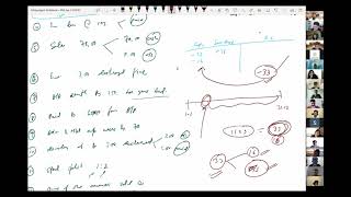 26. Accounting Process: Solution to illustrative question (part 1)