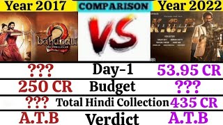 Bahubali 2 Vs Kgf Chapter 2 Only Hindi Belt Total Box Office Collection Comparison |