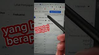 Bisa sampai 1000+ pembelian nggak yah ? 🤔