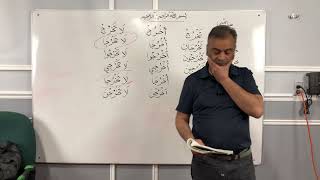 Arabic Grammar Class 61