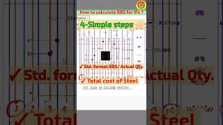 BBS of Trapezoidal Isolated footing #shorts #short #shortvideo #viral