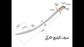 معارك الدولة العثمانية 6 - معركة دوبرافينكا 1381 م