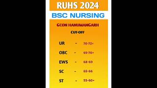 RuhS BSc nursing cut off Government College of Nursing Hanumangarh#viralshort #motivation #trend