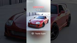 Supra Car evolution (1978~2022)| #shortfeed #trendingshorts #shorts #carevolution @PRODUDEXD