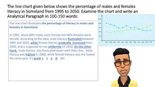 Analytical Paragraph class 10 full explanation with examples | Analytical Paragraph class 10 tricks