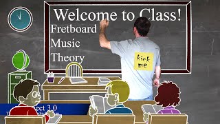 1. Introduction into Fretboard Music Theory: Learn how to play guitar and other stringed instruments