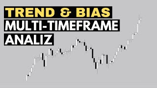 Multi Timeframe Analiz - Price Action Eğitimi Trend Nedir ?