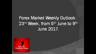 FX Market Weekly Outlook : Fundamental Facts (from 05/6/17 to 09/6/17) by A.B. Fx Trading Corps.