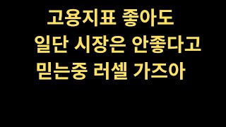 고용지표 좋아도 일단 폭락은 아니다 러셀 드가자!!