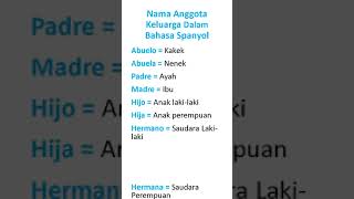 Bahasa Spanyol # Nama Anggota Keluarga Dalam Bahasa Spanyol