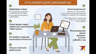 Как стать самозанятым консультанту Фаберлик. Новая система налогообложения - НПД.