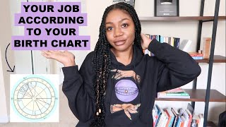 CAREER ASTROLOGY | What Job is Right for You? | Birth Chart Reading 2021 | MC Midheaven Medium Coeli