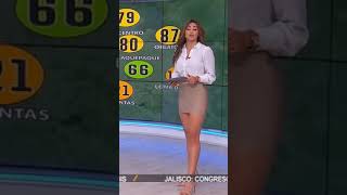 Susy Almeida la meteorológa de México (1)