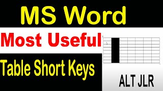 Most useful and powerful short keys for MS Word Table