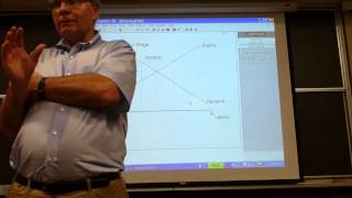 Economics lecture #13: 07/08/2013 (part 1)