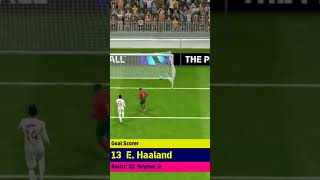 most beautiful assist..   #pes2024#efootball#pesmobile#efootball2024#efootballshorts#shorts#viral