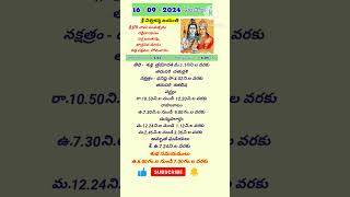 Today Panchangam 16.09.24 #shorts#ytshorts2024 #bhadrapada     #todaypanchangam #trending