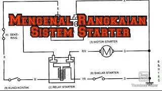 BEGINI CARA MUDAH MERANGKAI SISTEM STARTER LANGSUNG DARI AKI#SistemStarter#KelasXITBSM