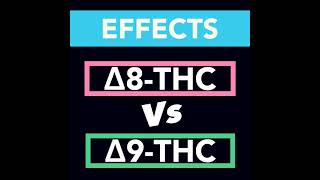 Delta-8 THC Effects #shorts