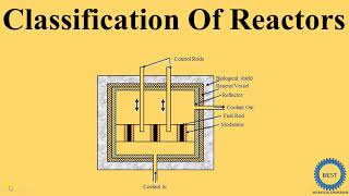 Classification of Reactors