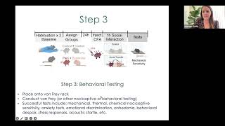 [Monique L. Smith] Protocols for the social transfer of pain and analgesia in mice