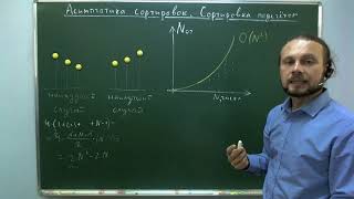 Асимптотика сортировок. Сортировка подсчётом на Си