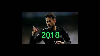 Neymar jr 2022-2012