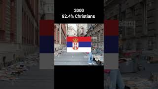 Christianity in Serbia 🇷🇸