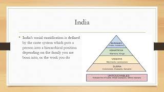 Elements of Behaviour in Multicultural Environment | Retail Services