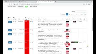 4.2_3 Metabolomic data mining (1)