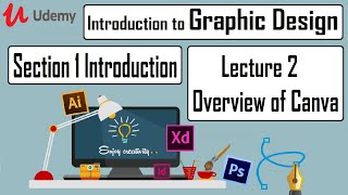 Introduction to Graphic Design – Sec 1 Introduction – Lec 2 Overview of Canva