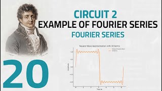 20 Example of Fourier Series