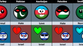 57 Muslim Countries Who Love or Hate Israel