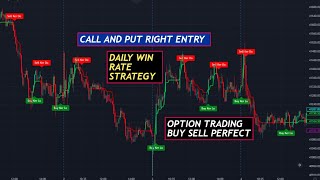 Buy And Sell indicator | Top Indicators in option Trading  | Most Powerful indicator option trading