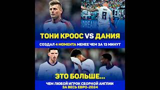 только не переходи по звуку🥵🥵🥵 #sports #football #футбол #роналду #youtubeshorts #месси  #memes