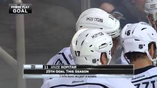 Anze Kopitar goal. Los Angeles Kings vs Winnipeg Jets 3/24/2016