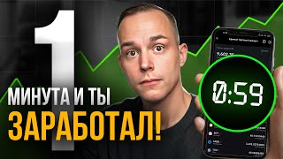 Как ЛЕГКО и БЫСТРО заработать на КРИПТЕ?! / Что такое фьючерсы и как с ними работать?