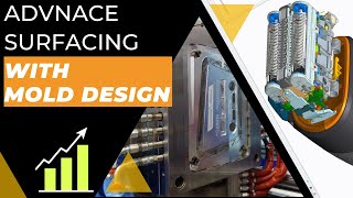 Creo Mold Design & Manufacturing| How Design Core & Cavity Block in Mold |Make your Design Lean