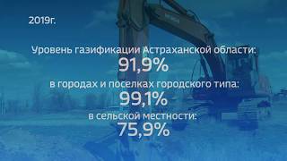 Газификация Астраханской области. Итоги 2019