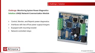 Streamlining Access Control & Communications Design and Deployment | Webinar