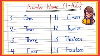 Number name 1-100 🔢😊| one to hundred spelling | 1-100 spelling | one two three spelling | counting