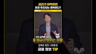 [금융 정보 Tip] 금리가 하락하면 채권 투자자는 행복하다?