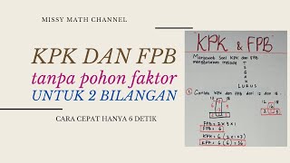 HANYA 6 DETIK || Trik Cepat Menyelesaikan Soal KPK dan FPB Tanpa Pohon Faktor