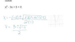 20.4.4b The Discriminant